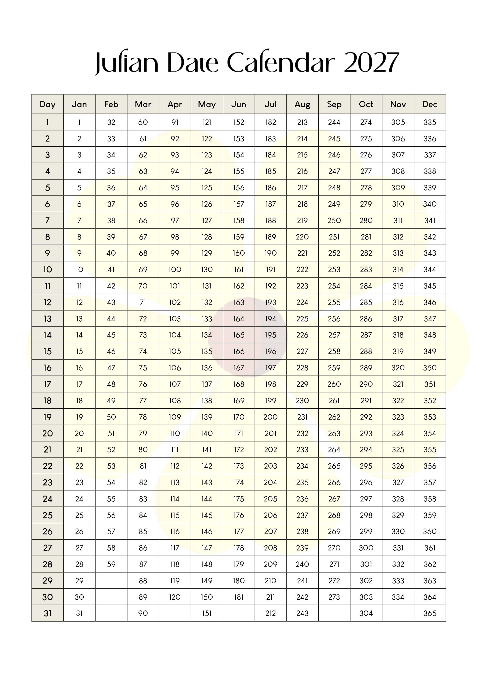 2027 yearly julian calendar