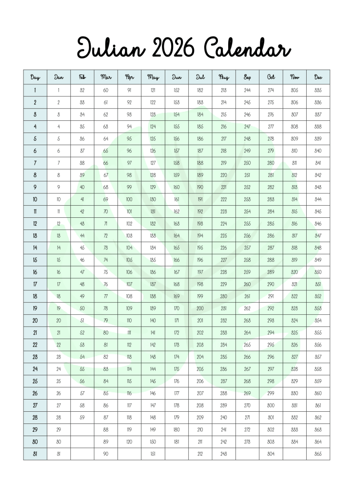 Printable Julian Date Calendar 2026 Julian Date Today Julian 2026 Calendar Printable 724x1024 