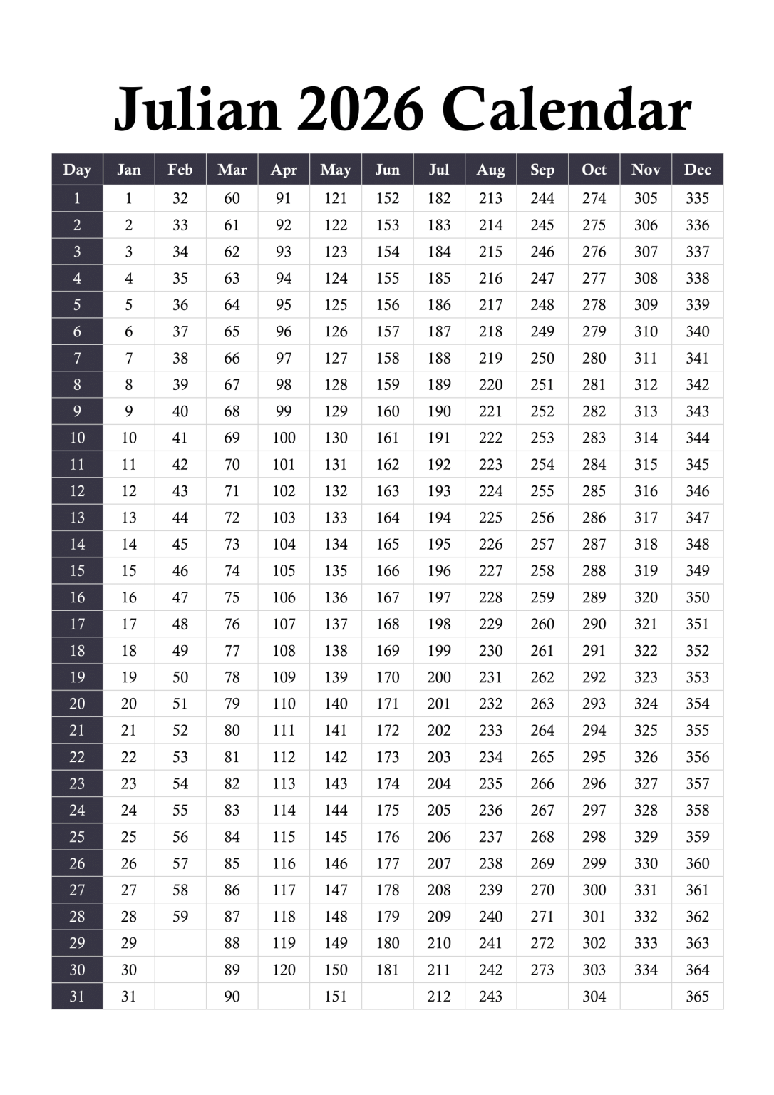 Printable Julian Date Calendar 2026 Julian Date Today
